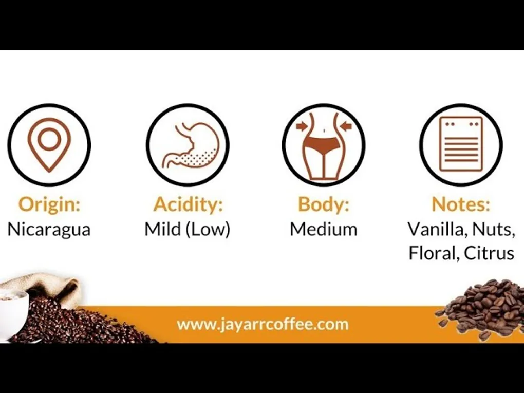 Is Nicaraguan Coffee Any Good? What You Need to Know